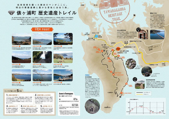 歴史遺産トレイルコース