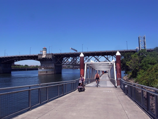 Willamette River沿いに整備された歩行者専用道
