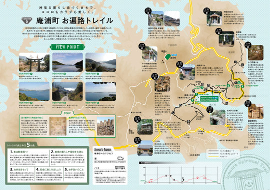 庵浦町トレイルマップのコース